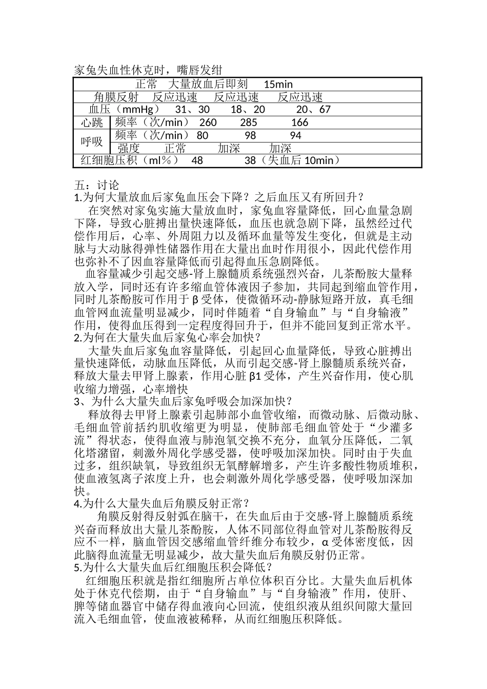 家兔失血性休克实验报告_第3页