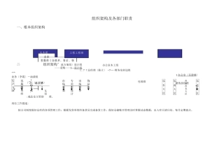 家具公司组织架构及各部门职责