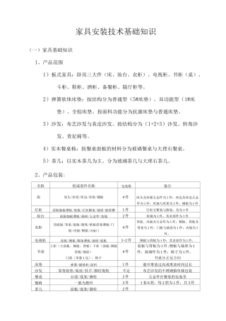 家具安装技术基础知识