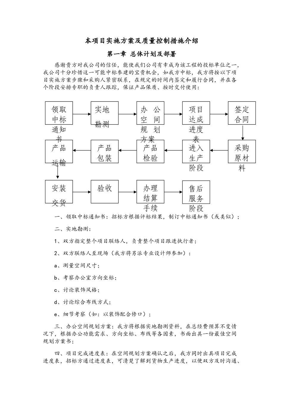 家具类项目实施方案及质量控制措施_第1页