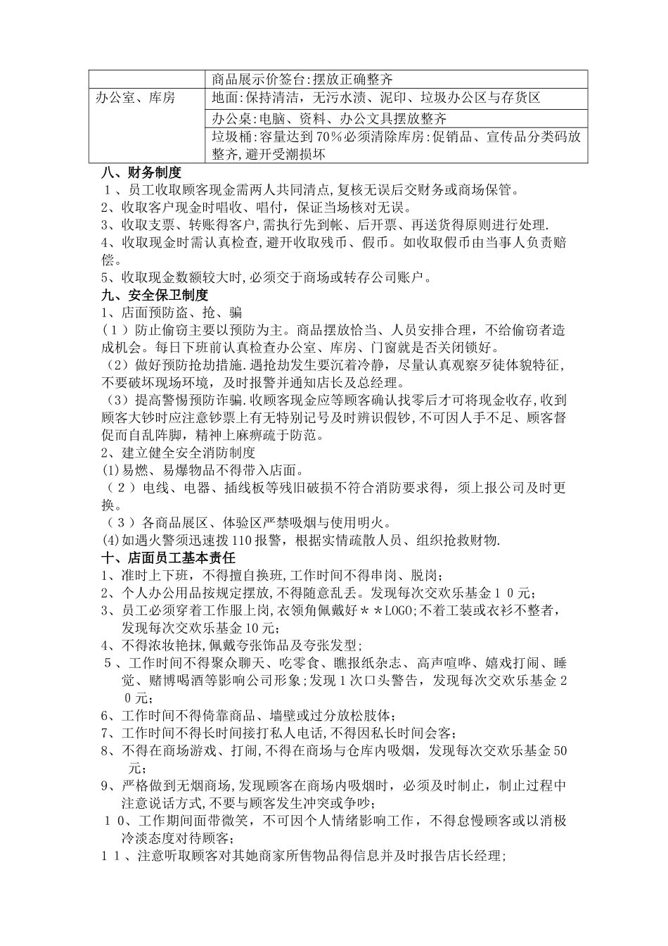 家居店面管理制度全_第3页