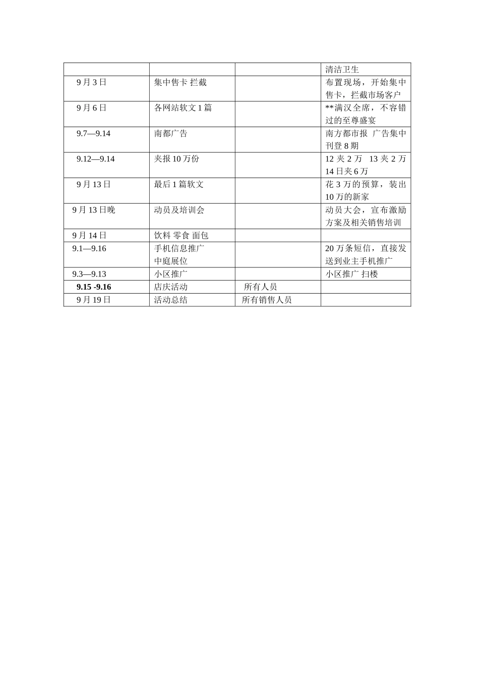 家居建材店庆活动方案_第3页