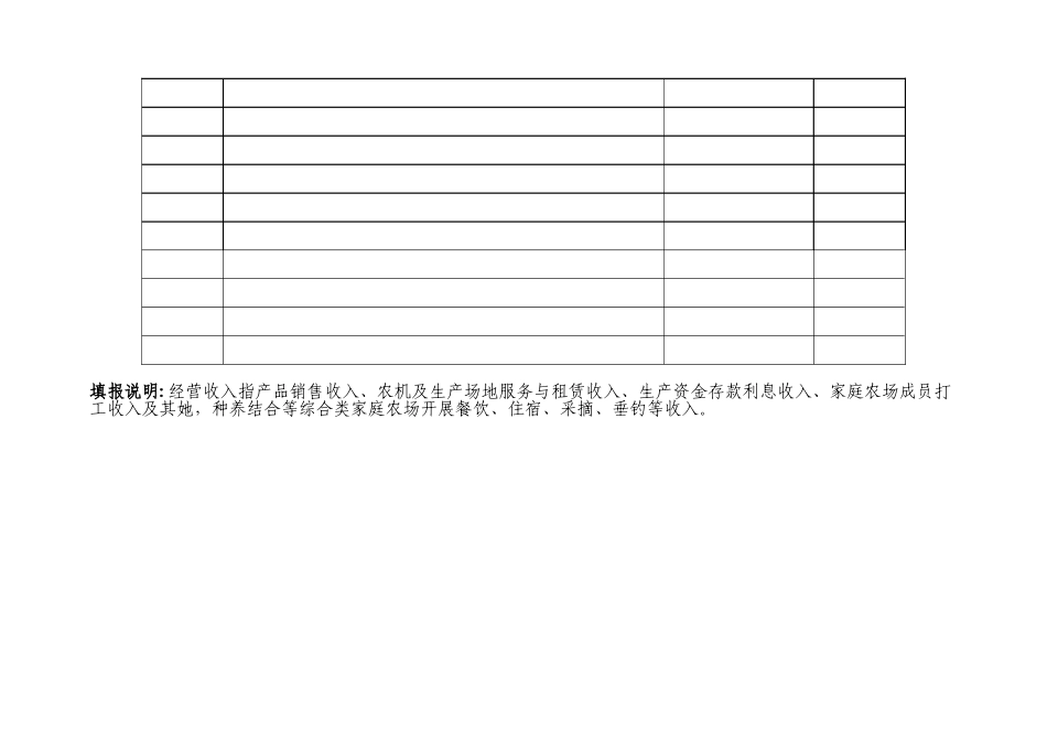 家庭农场收支记录_第2页