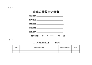 家庭农场收支记录