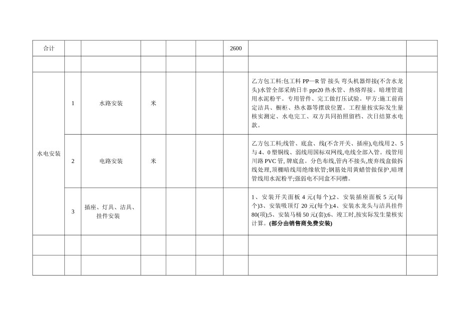 家庭房屋装修预算表_第2页