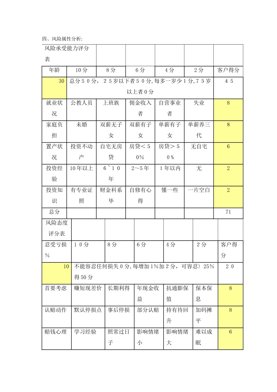 家庭理财规划案例_第2页