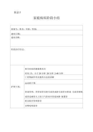 家庭病床阶段小结
