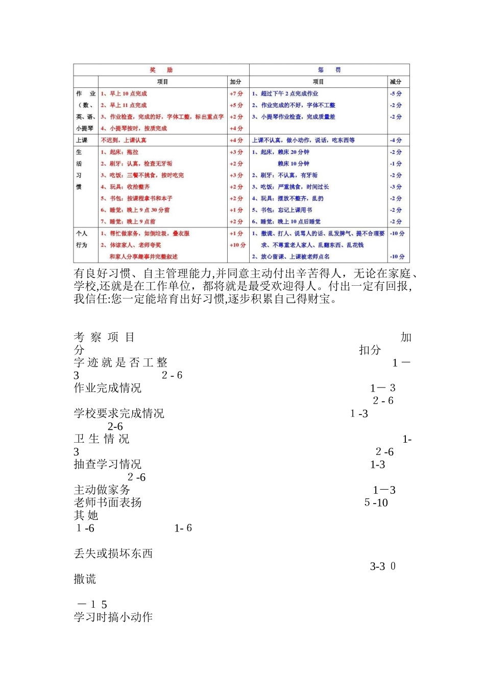 家庭积分管理制度_第2页