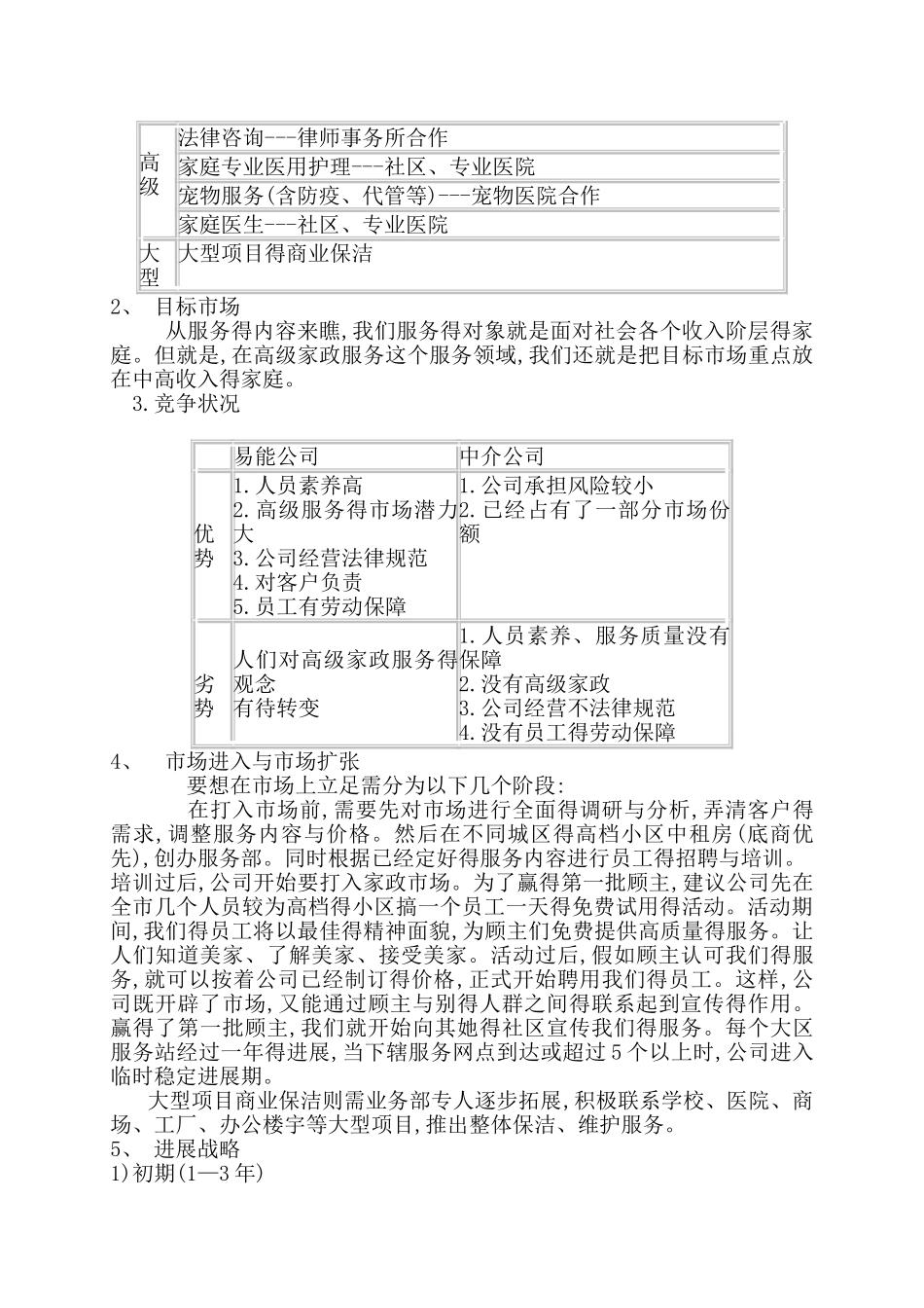 家政公司运营计划书_第2页