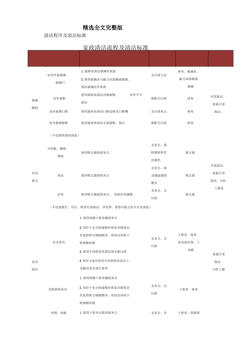 家政清洁流程及清洁标准精选全文_第1页