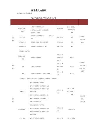 家政清洁流程及清洁标准精选全文