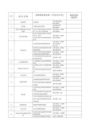 家用电器检验标准