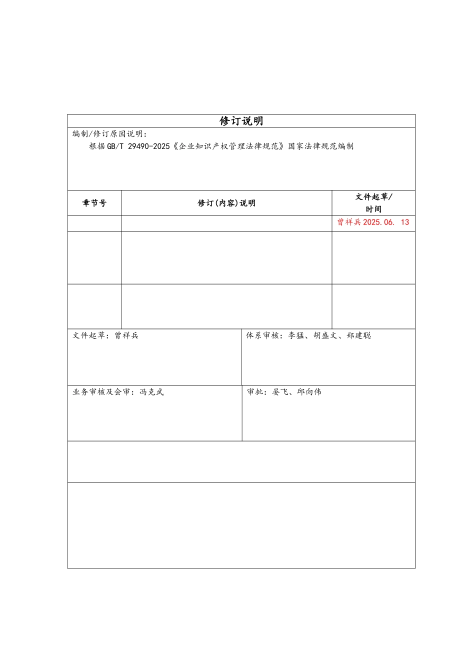 家用空调事业部企业标准--2025年知识产权管理手册_第2页