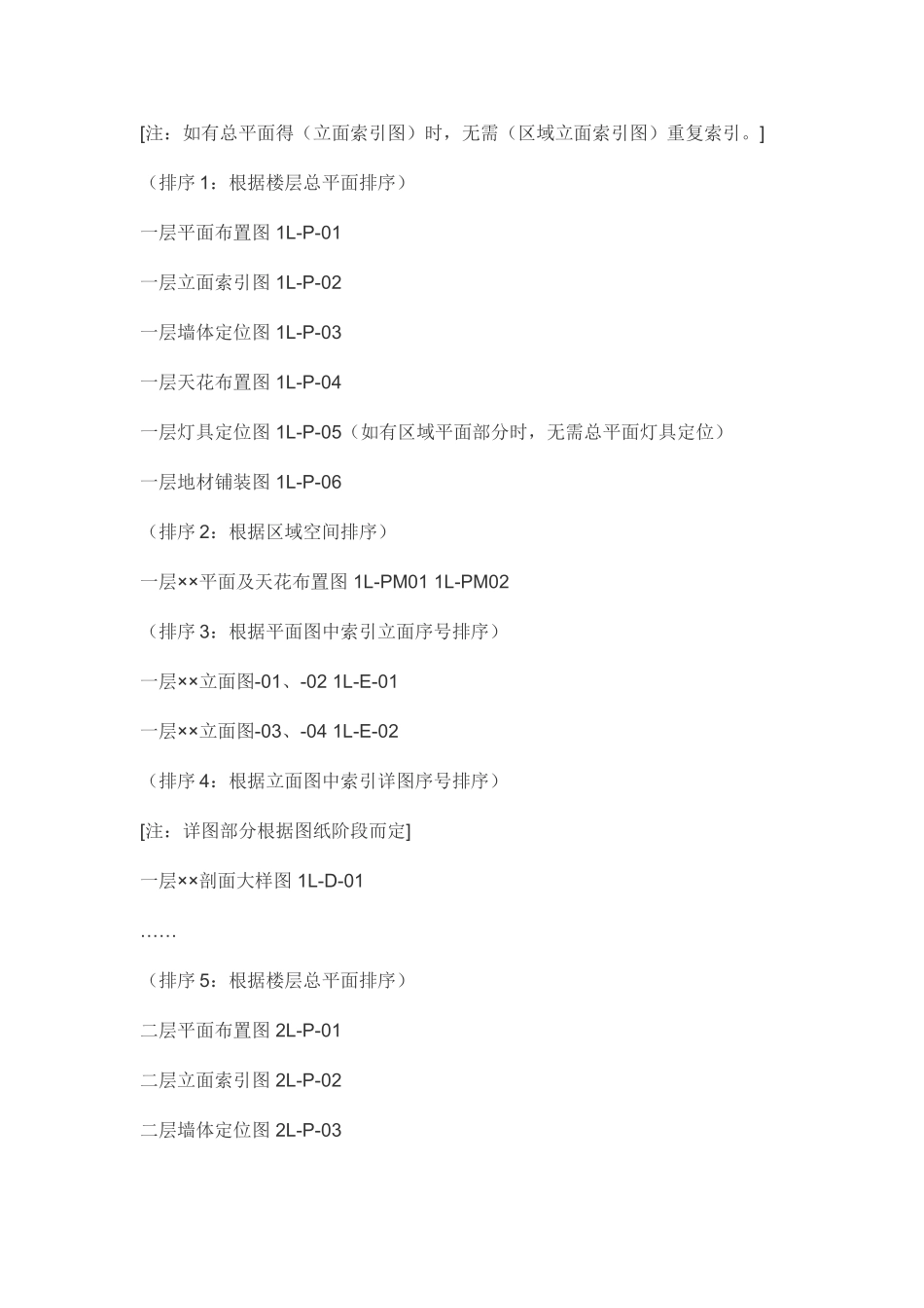 家装CAD施工图规范大全_第3页