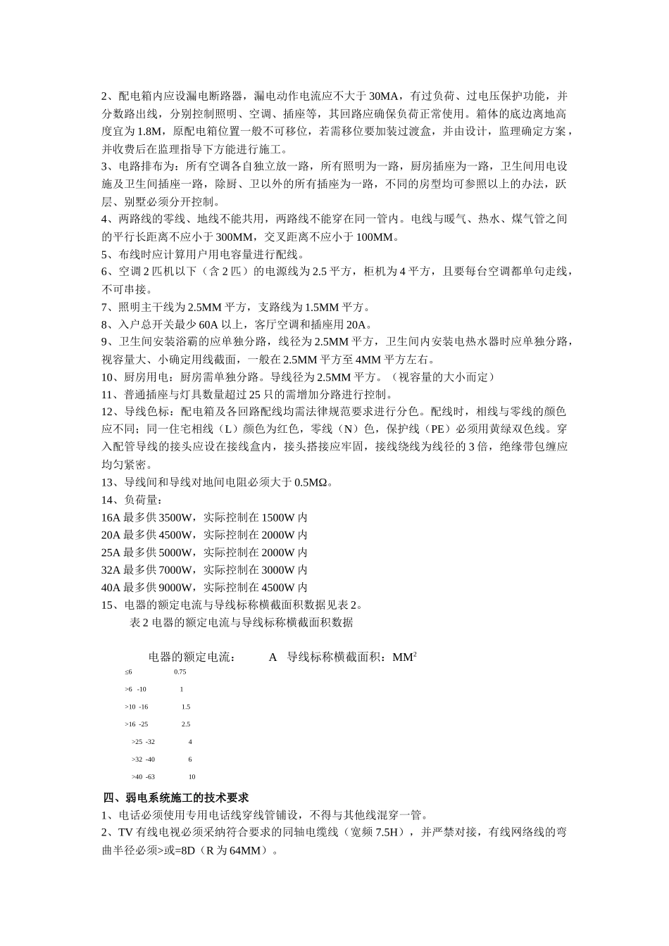 家装水电施工工艺标准_第2页