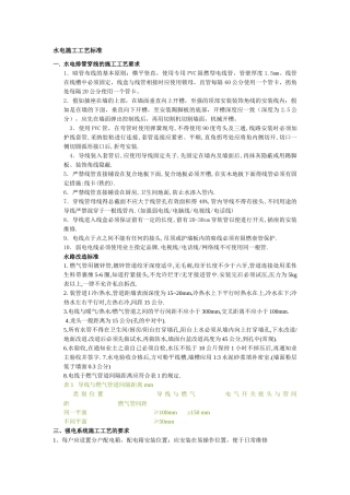 家装水电施工工艺标准