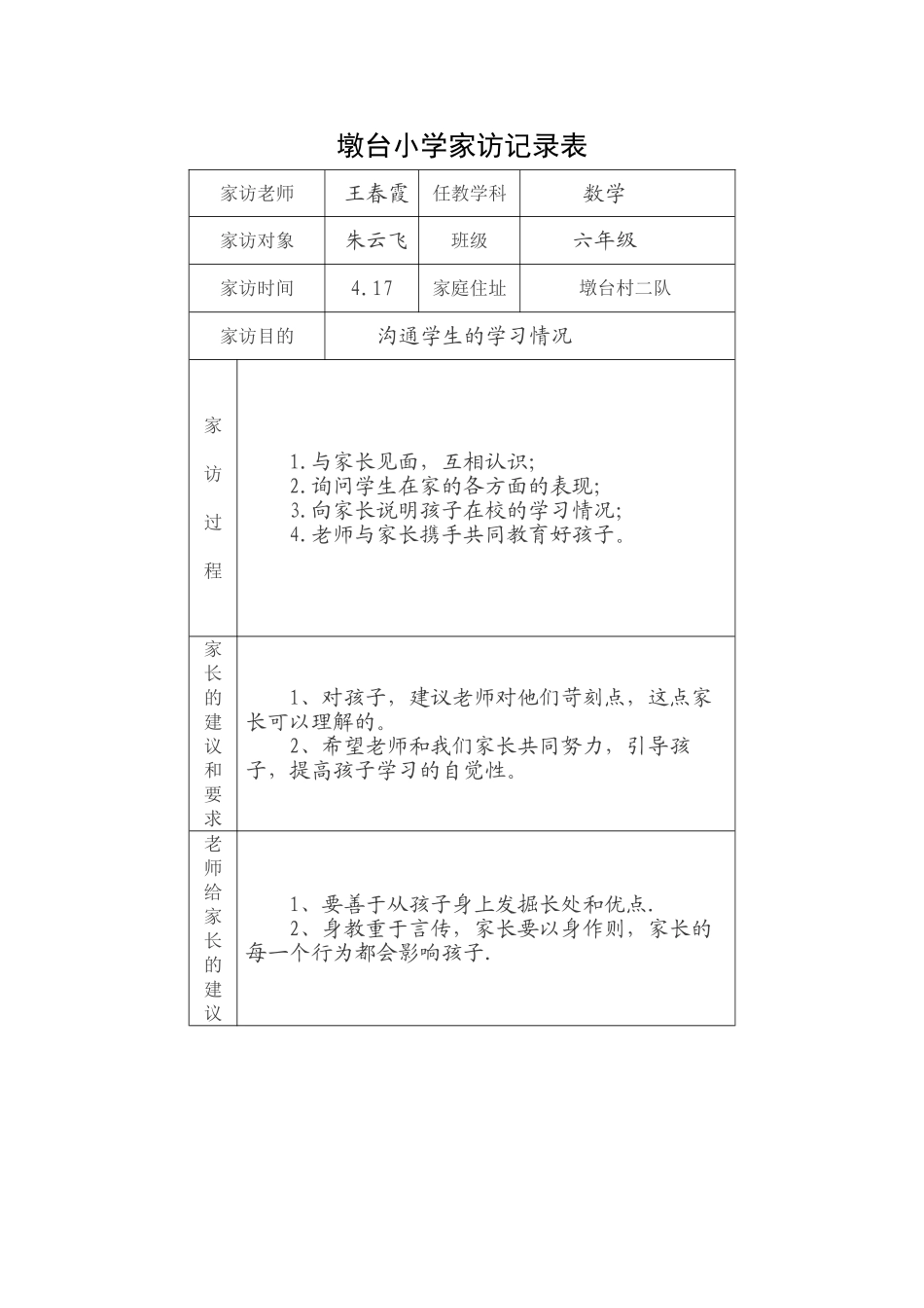 家访记录表完整优秀版_第2页