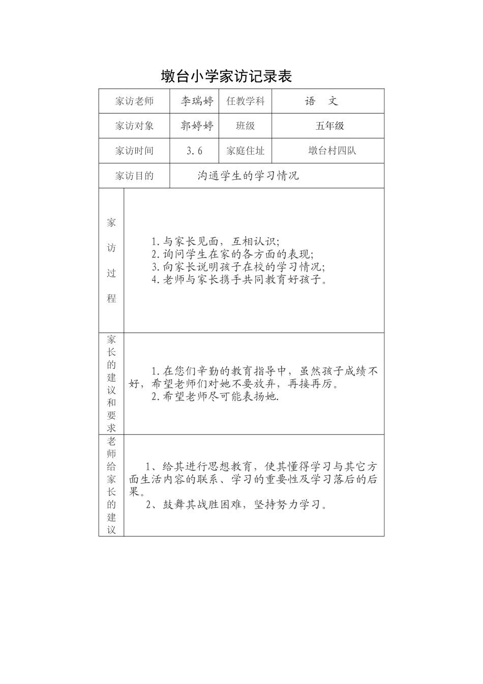 家访记录表完整优秀版_第3页