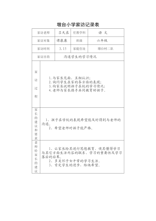 家访记录表完整优秀版