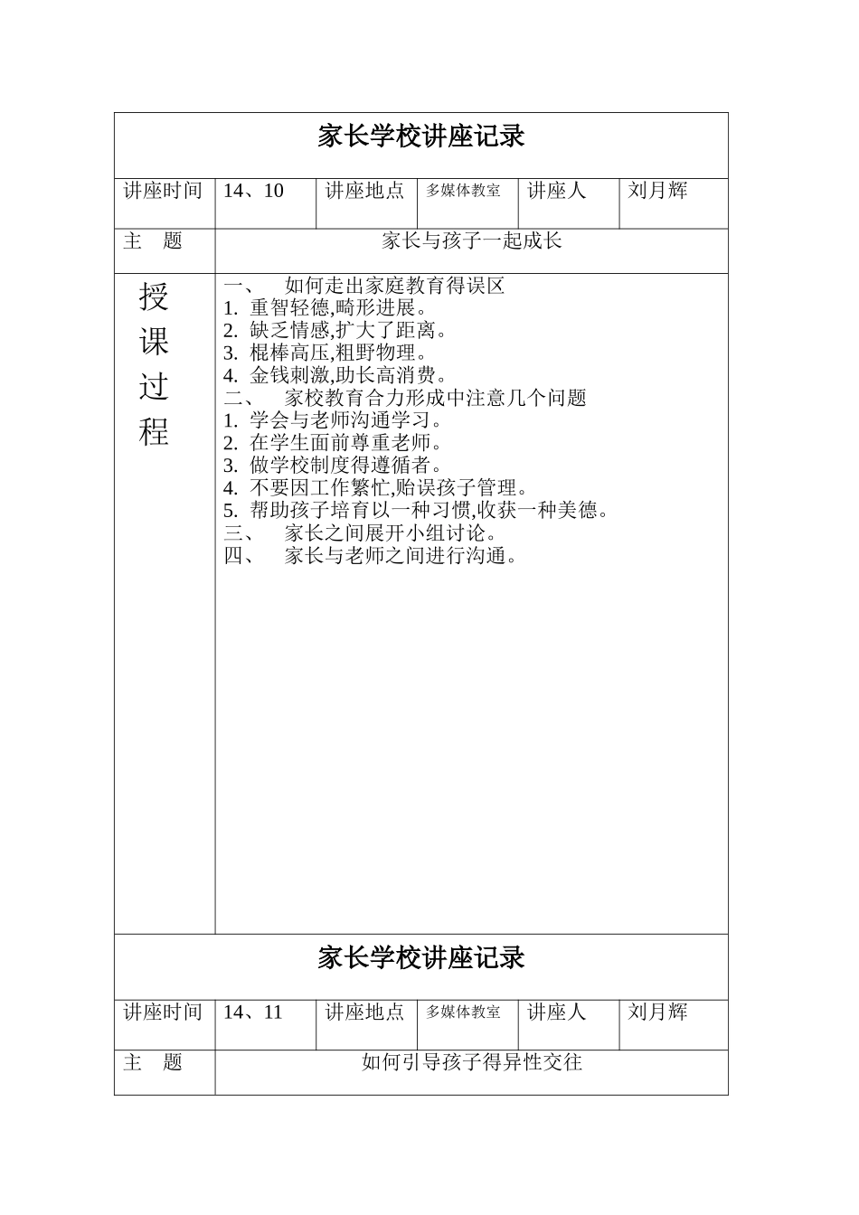 家长学校讲座记录_第1页
