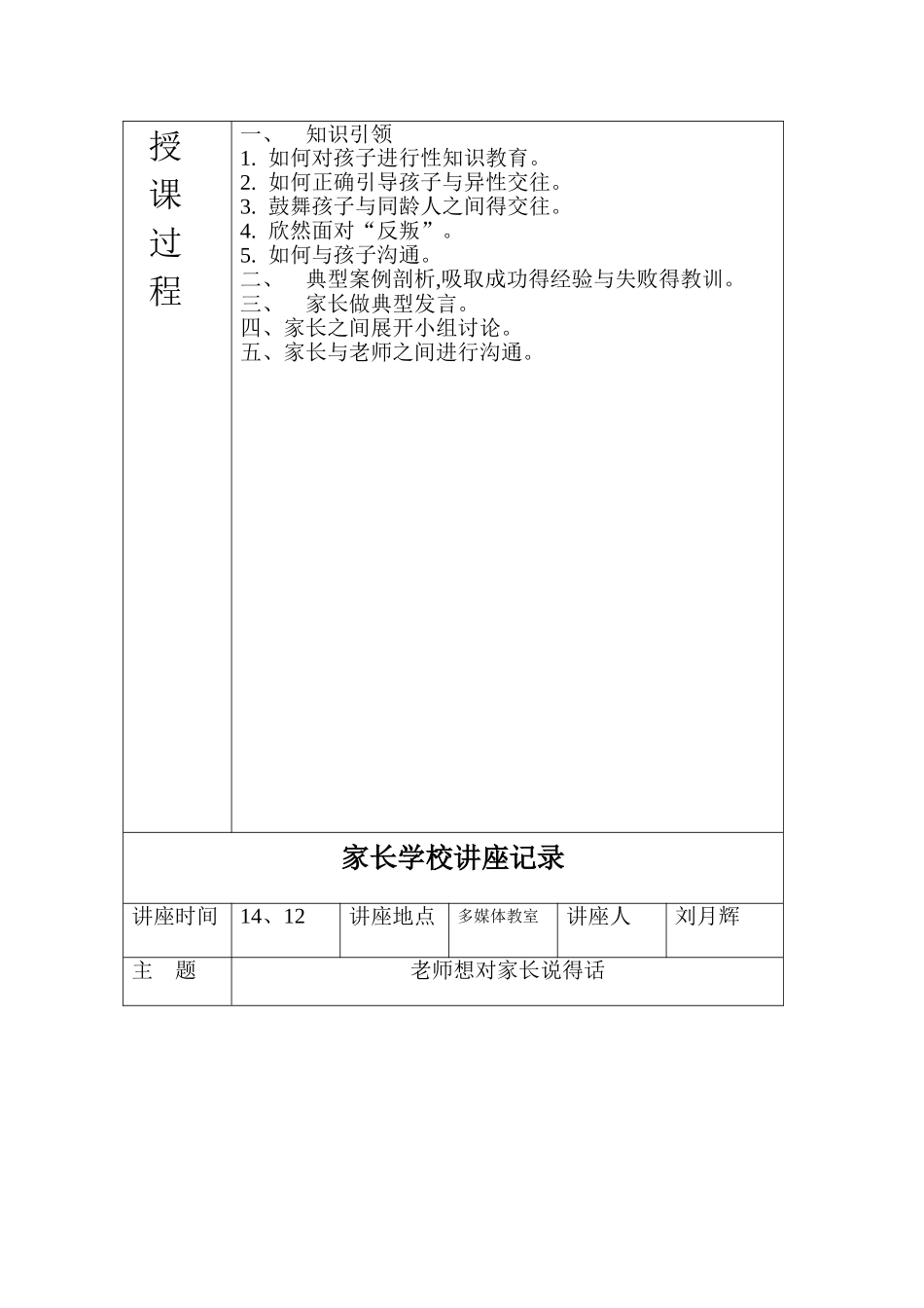 家长学校讲座记录_第2页