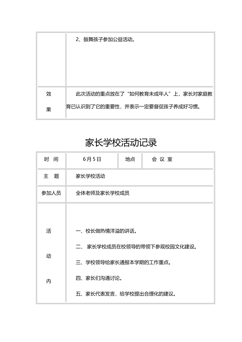 家长学校活动记录37522_第3页