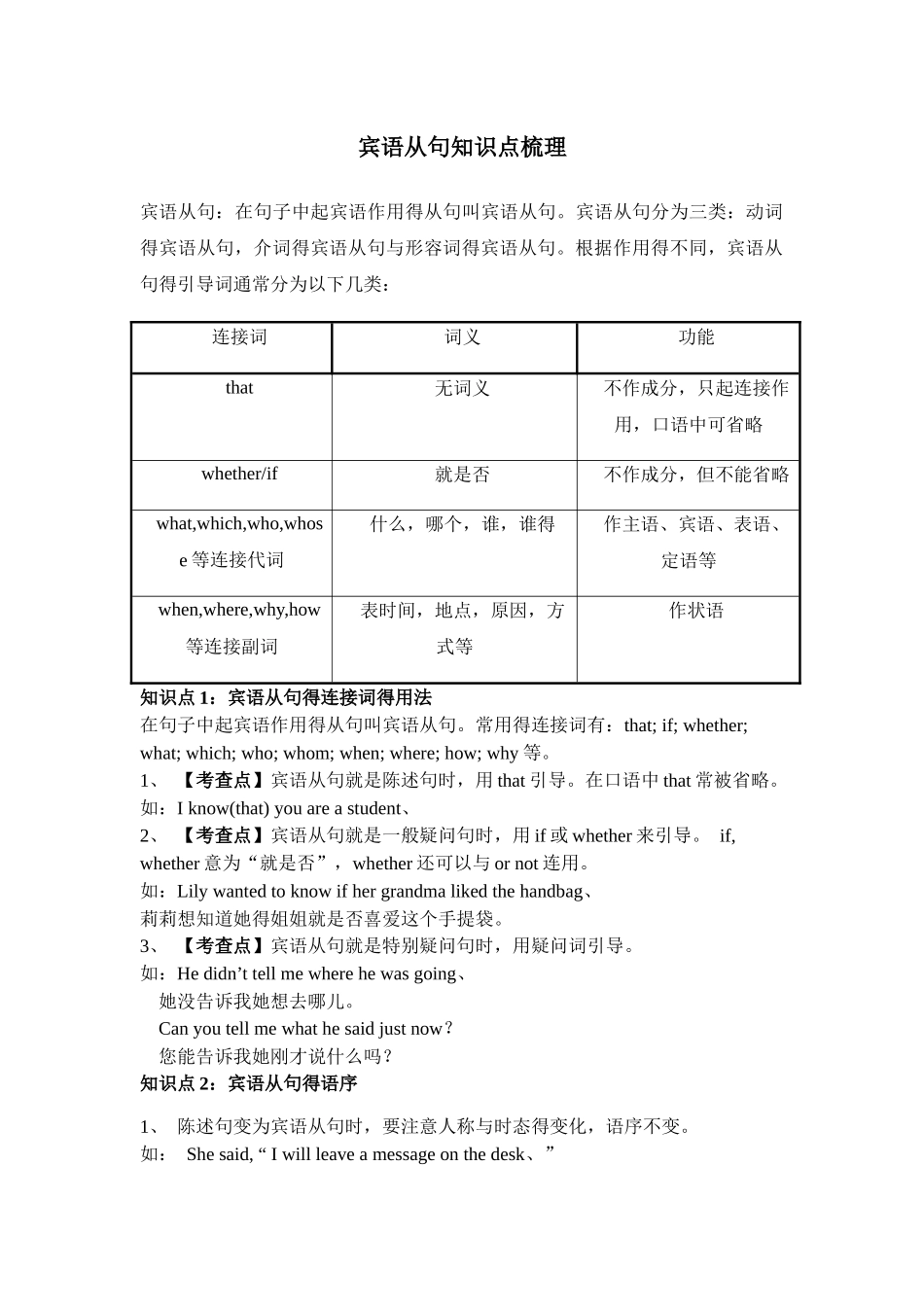 宾语从句知识点梳理_第1页