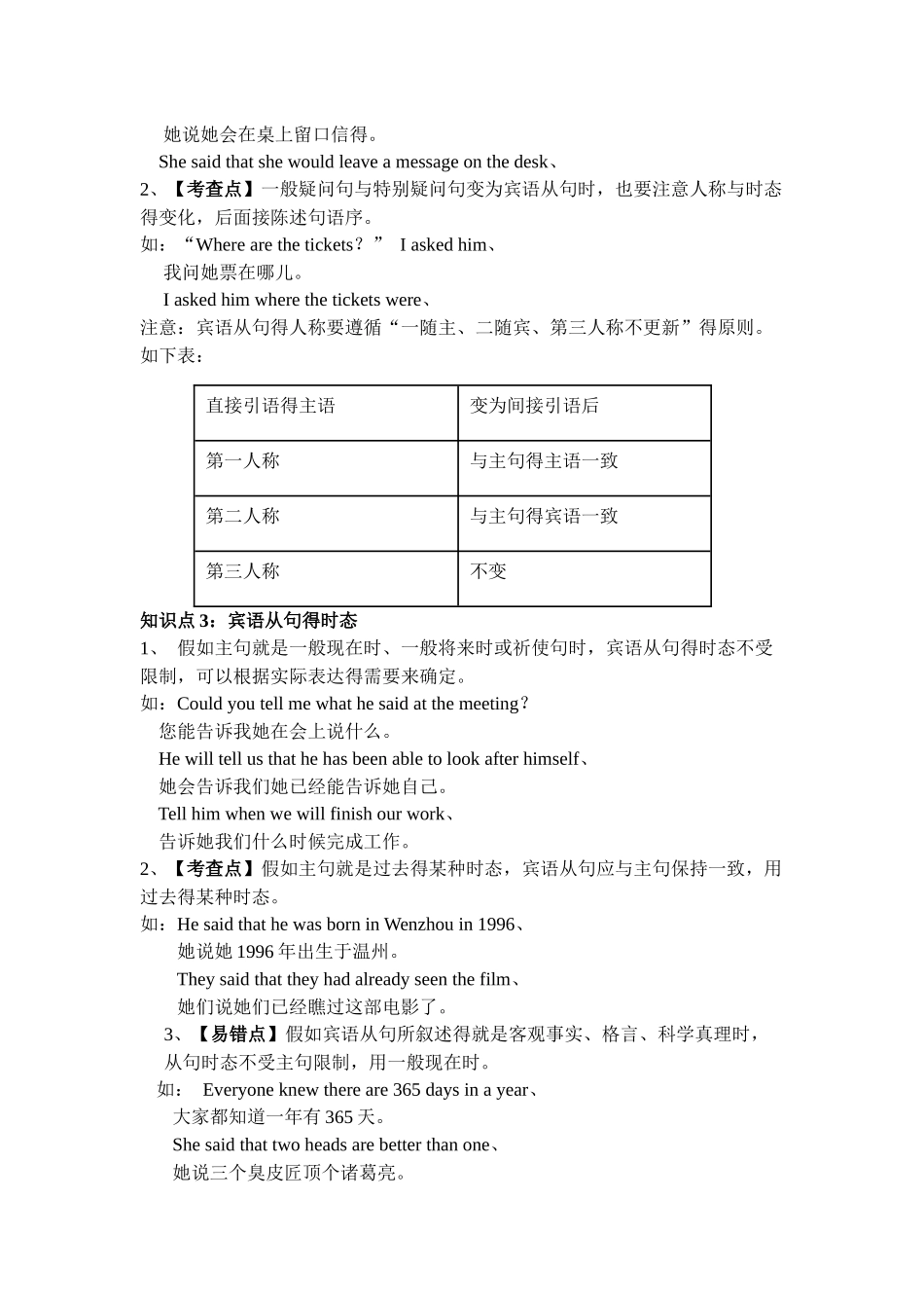 宾语从句知识点梳理_第2页