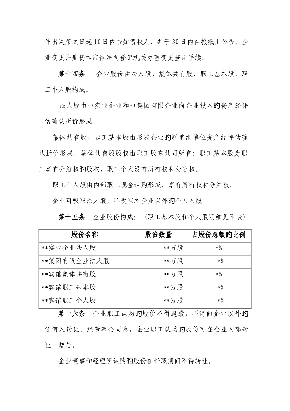 宾馆章程新版_第3页