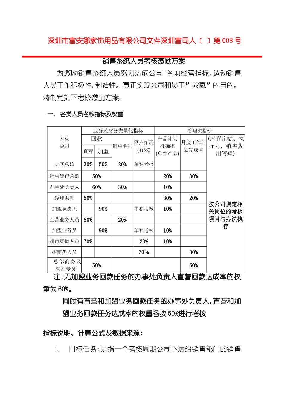 富安娜销售系统人员考核激励方案_第2页