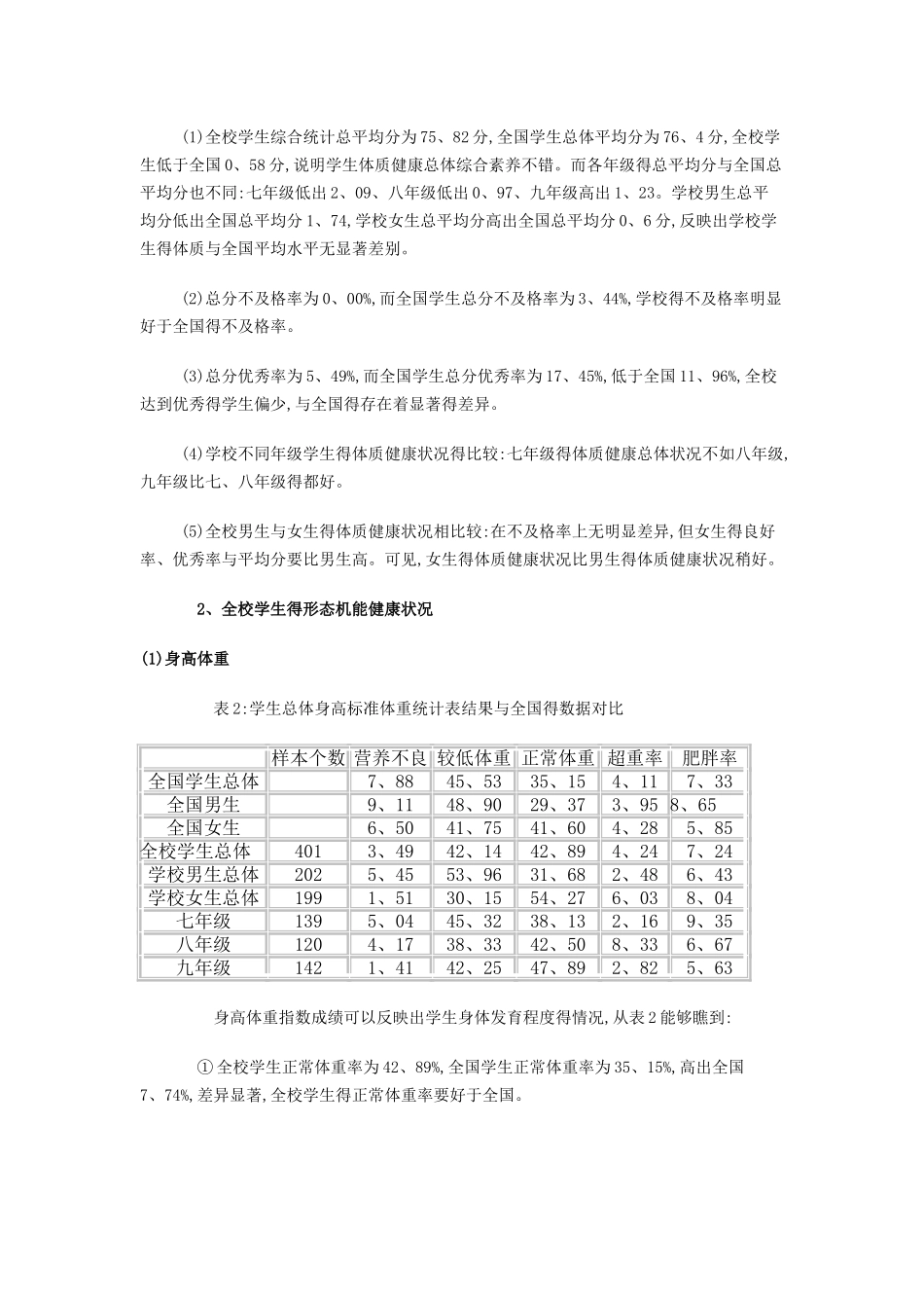 对中学生体质健康状况的调查与研究_第3页