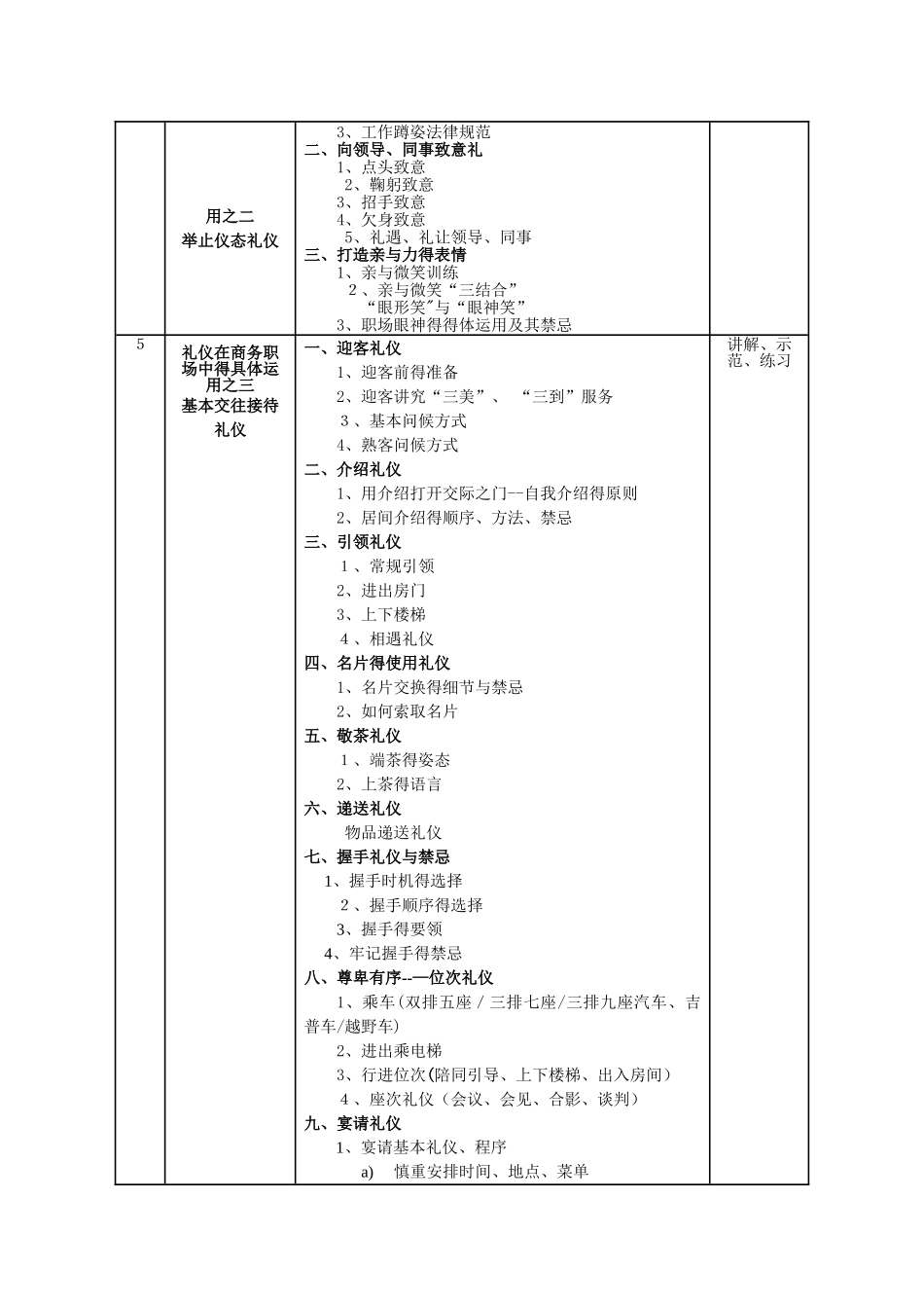 对外接待礼仪培训方案_第3页