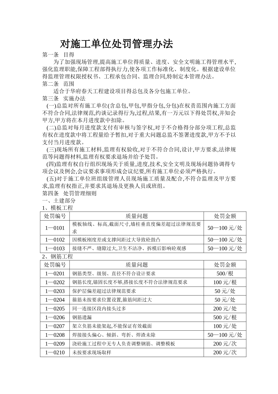 对施工单位处罚管理办法_第1页