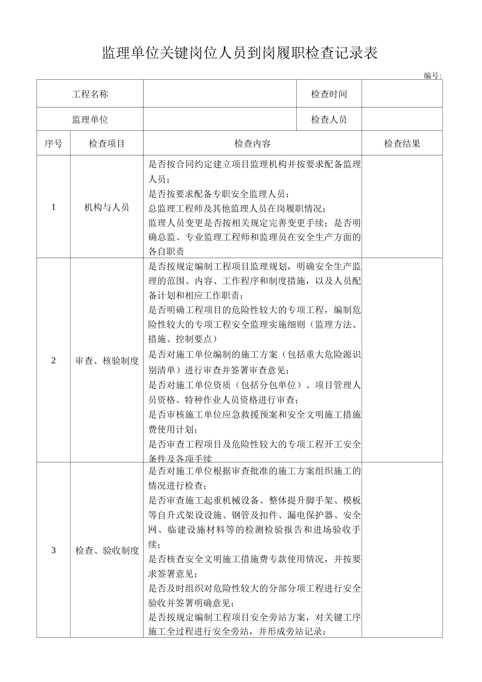 对监理单位关键岗位人员到岗履职检查记录表_第1页