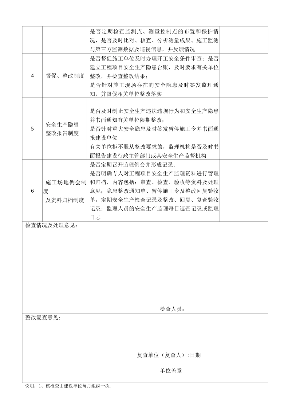 对监理单位关键岗位人员到岗履职检查记录表_第2页