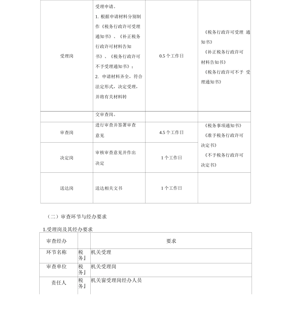 对纳税人变更纳税定额的核准审查工作细则_第3页