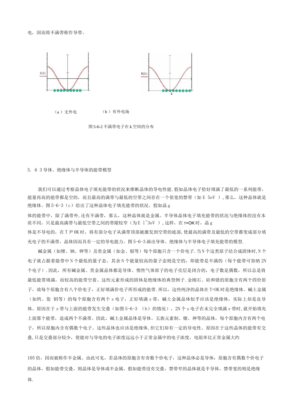 导体、绝缘体和半导体的能带模型_第2页