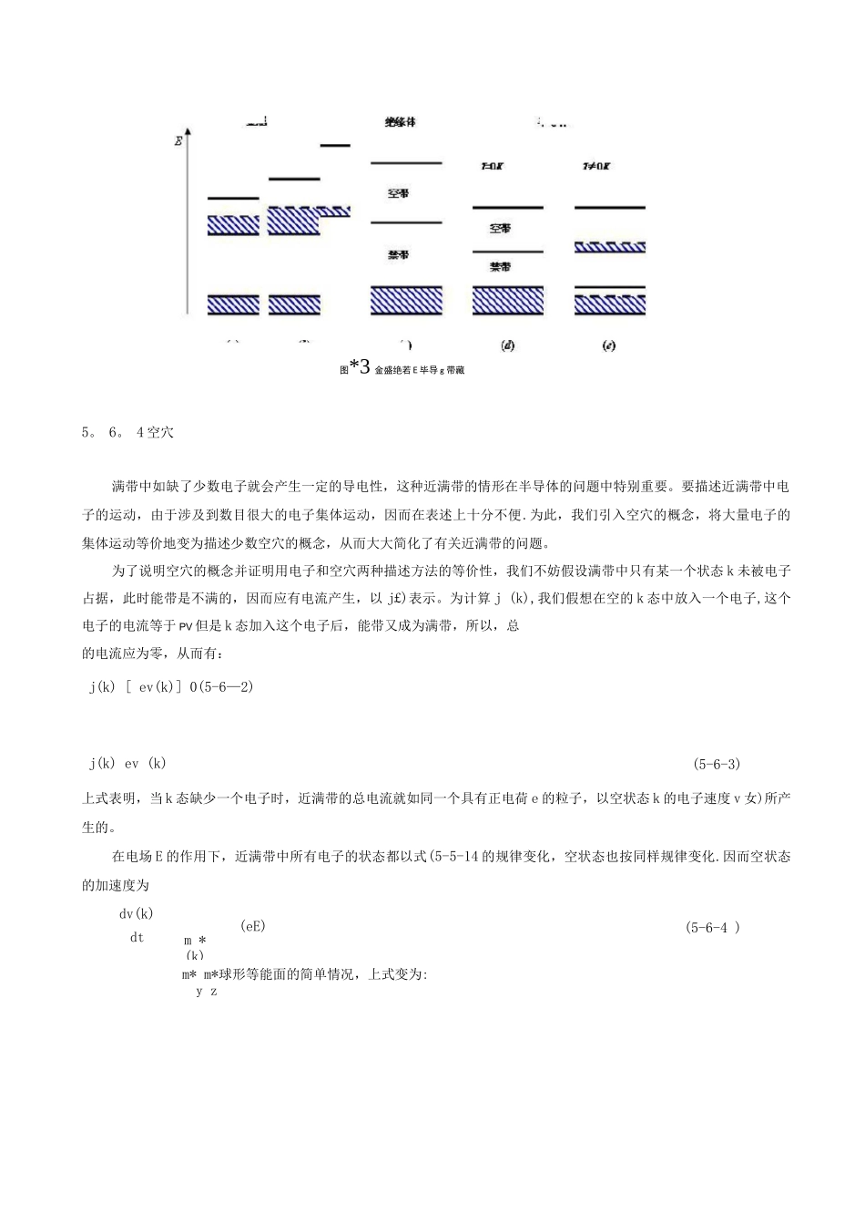 导体、绝缘体和半导体的能带模型_第3页
