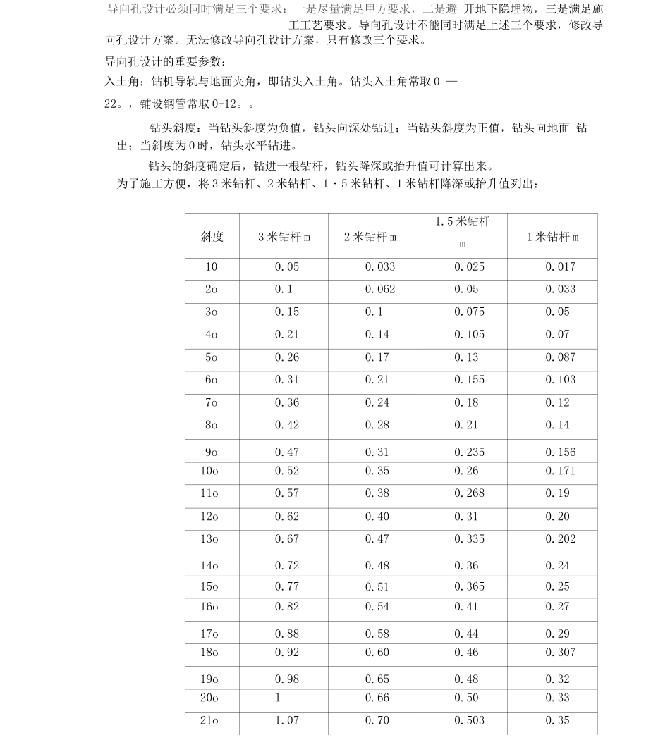导向钻孔铺管工程施工工艺_第2页