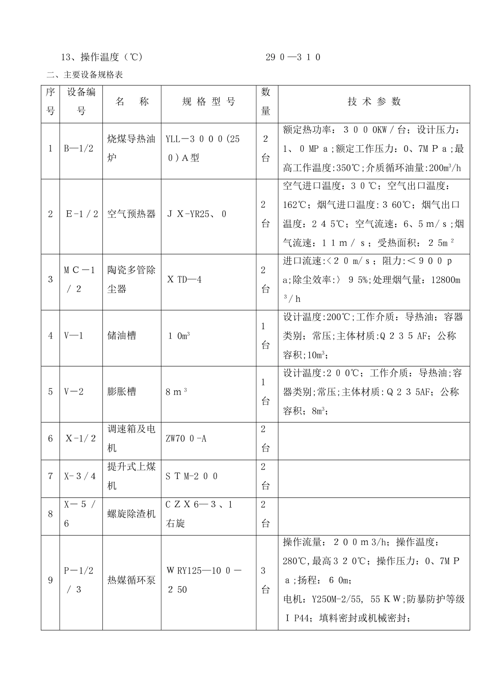 导热油炉操作规程_第2页