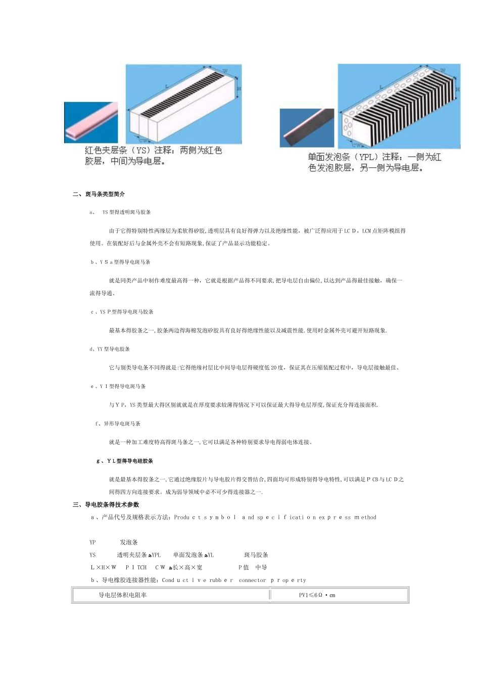 导电胶条详解_第2页