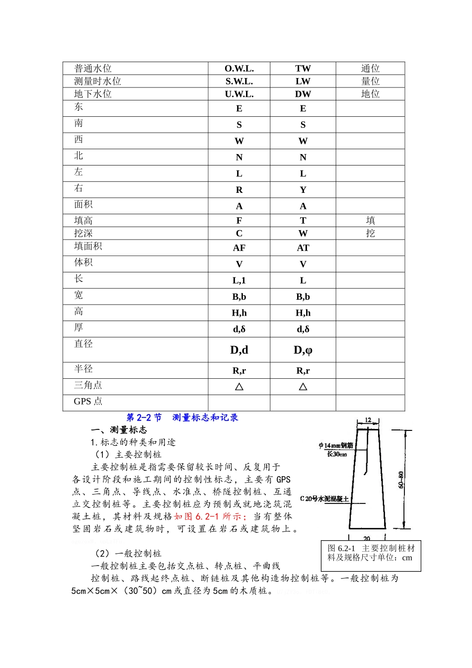 导线测量技术要求_第3页
