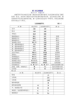 导线测量技术要求