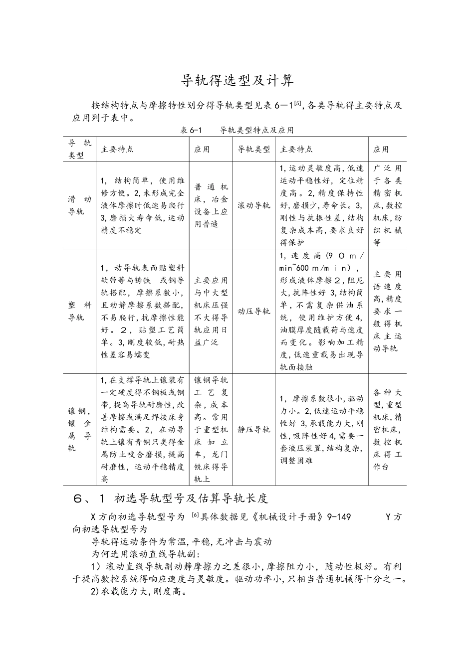 导轨的选型和计算_第1页