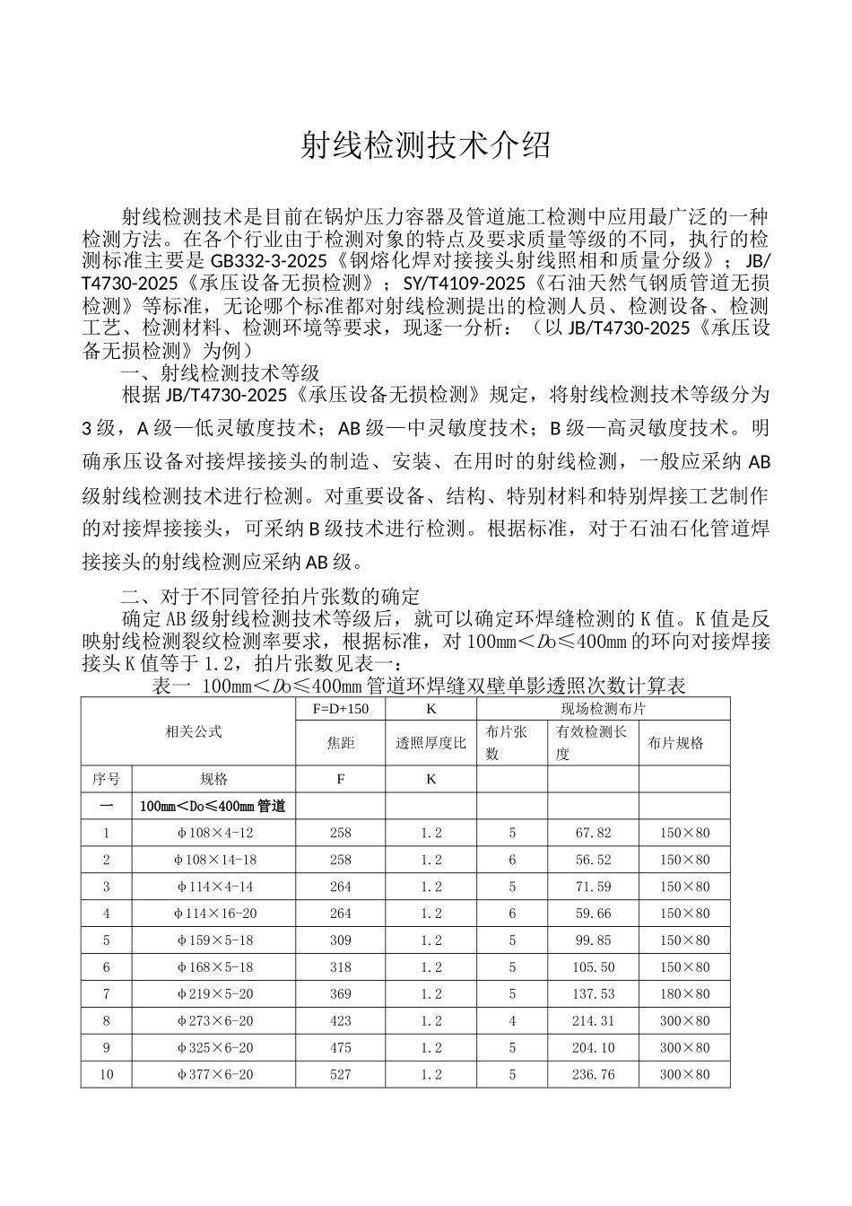 射线检测技术介绍_第1页
