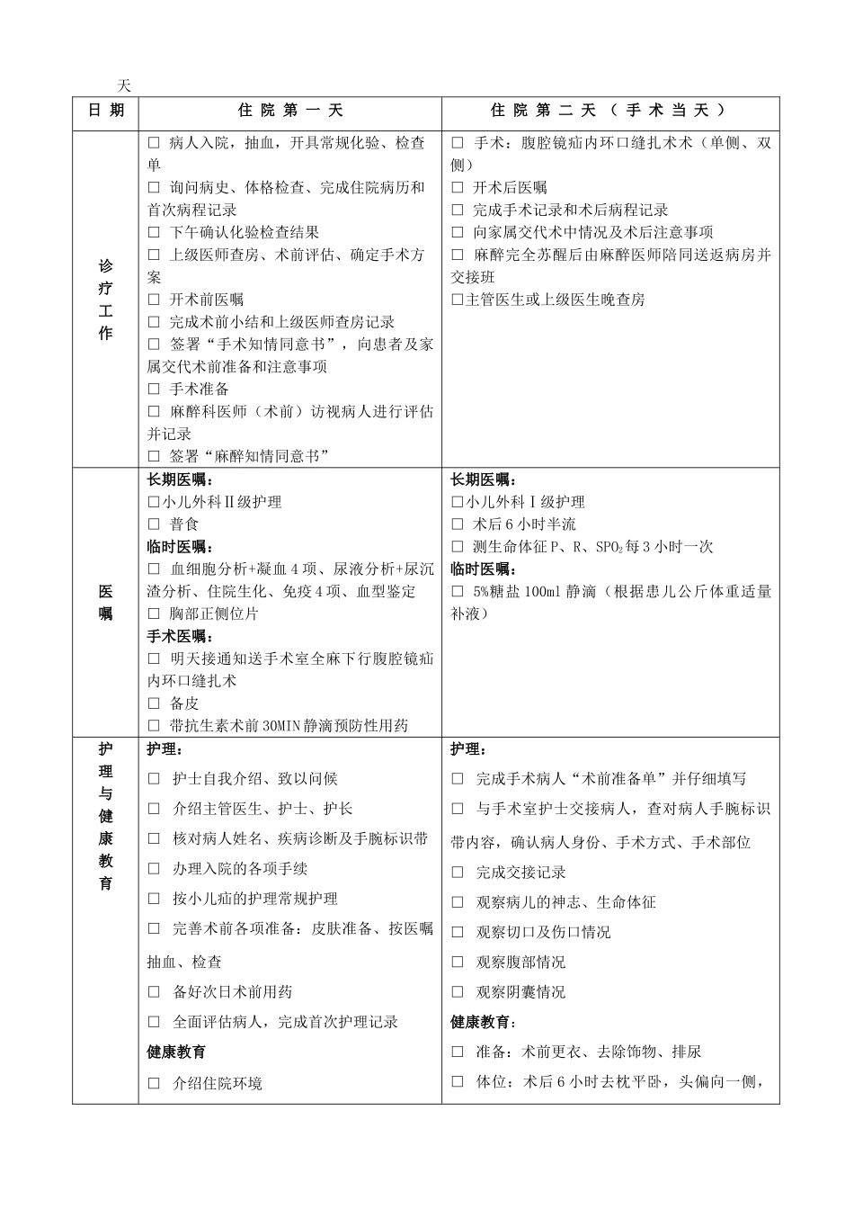 小儿外科-小儿腹股沟疝腹腔镜修补术_第2页
