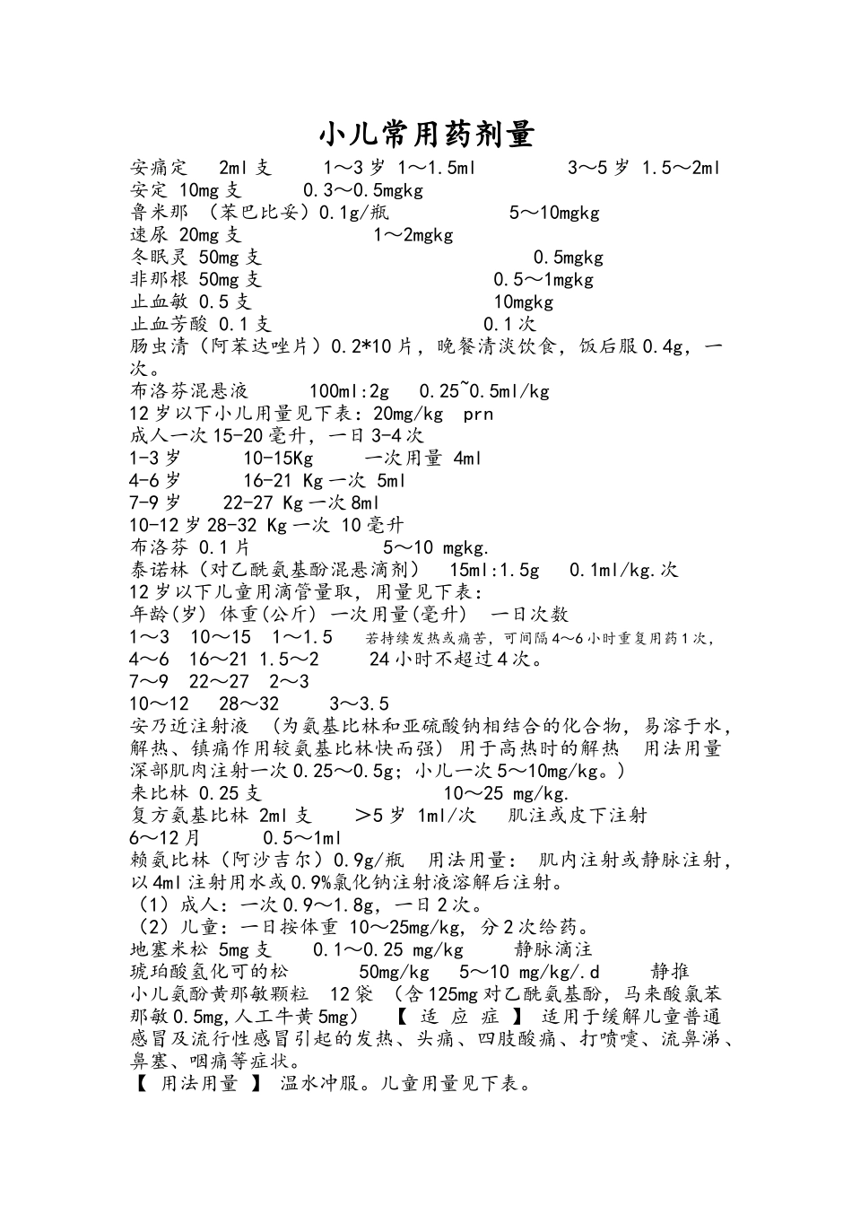 小儿常用药剂量_第1页