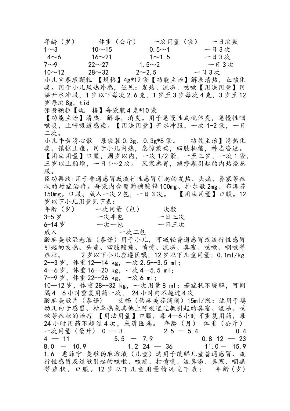 小儿常用药剂量_第2页