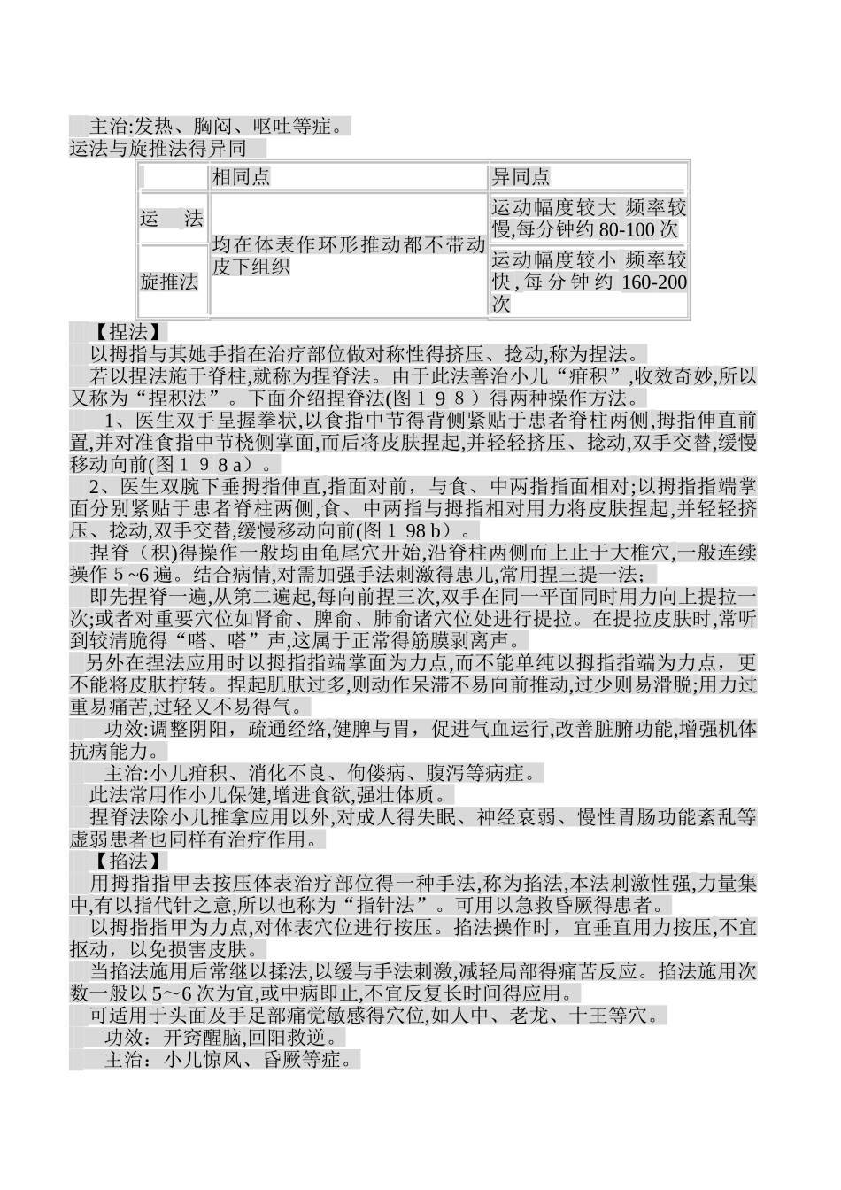 小儿推拿常用手法_第2页
