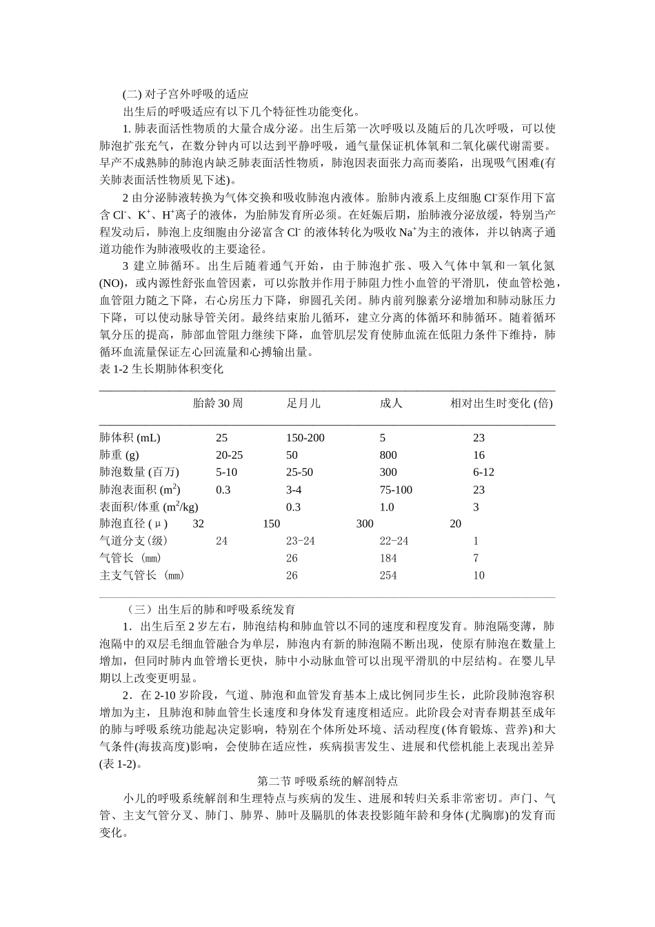 小儿肺发育解剖生理特点_第2页